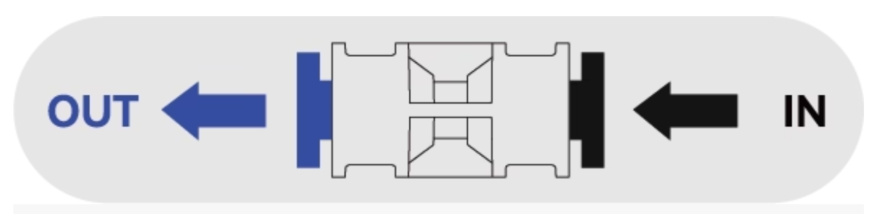 ptfe