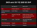 32 bitová deska SKR E3 DIP V1.1