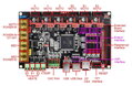 32 bitová řídící deska GTR V1.0 s M5 V1.0 rozšiřujícím modulem