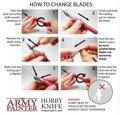 Army Painter Hobby Knife - modelářský nůž