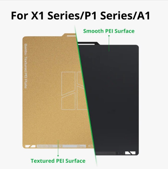 Bambu Lab Dual-Texture PEI Plate - oboustranná texturovaná podložka